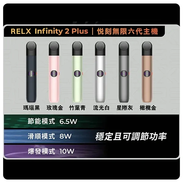 RELX六代主機webp LANA POD 台灣官方選品店