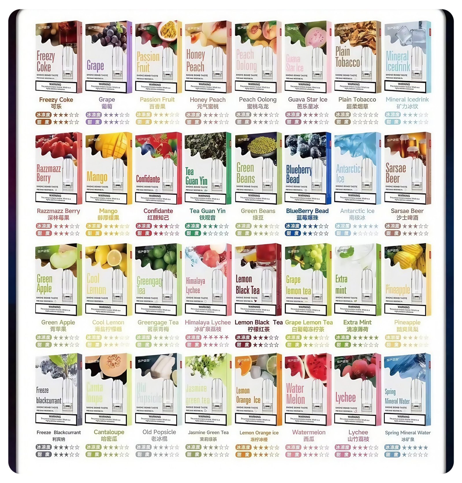 SP2S一代煙彈scaled1jpg LANA POD 台灣官方選品店